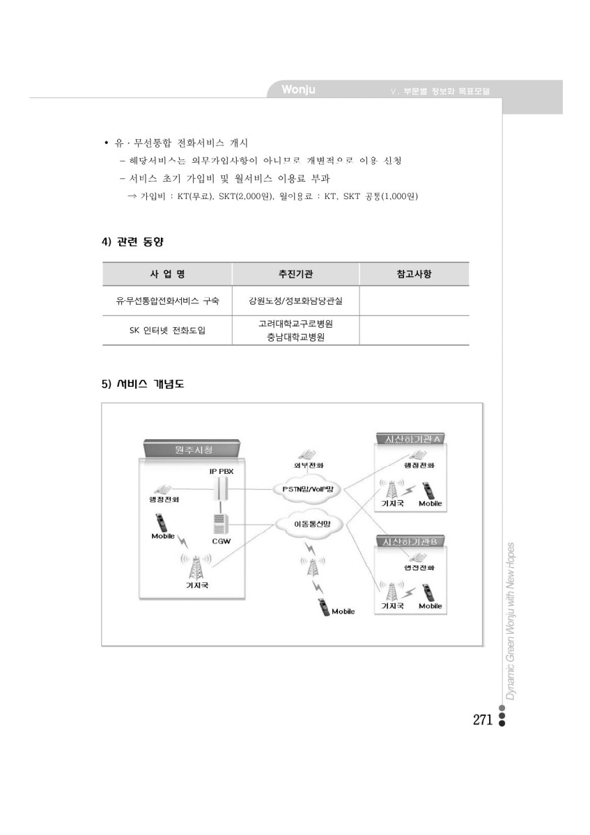 페이지