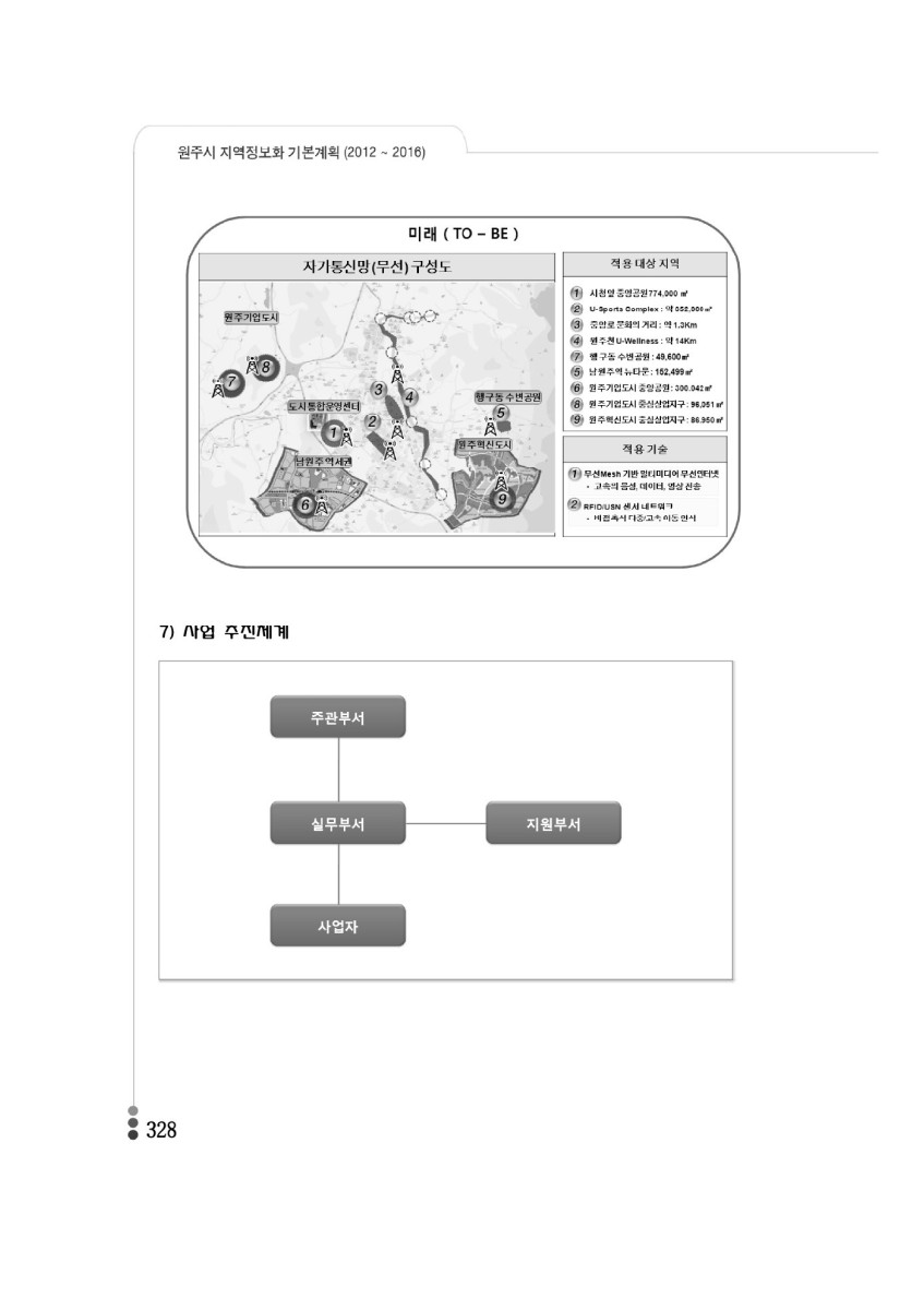 페이지