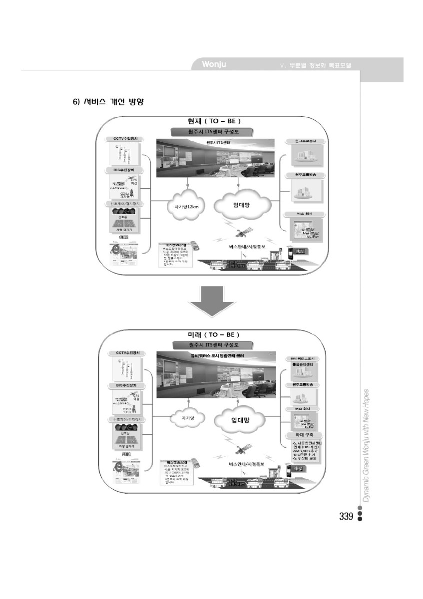 페이지