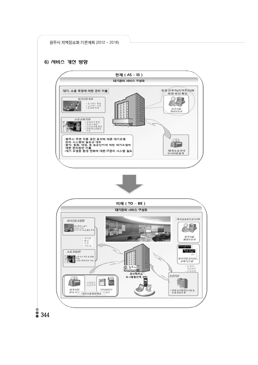 페이지