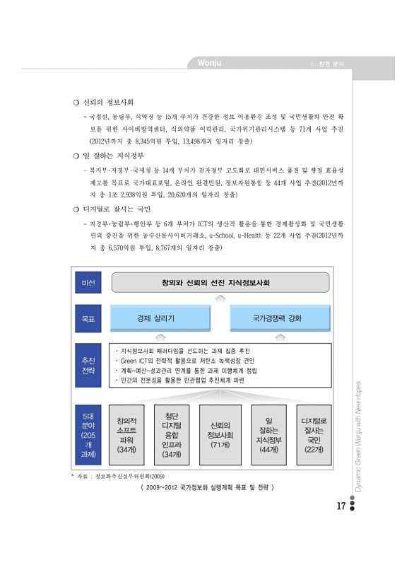 17페이지