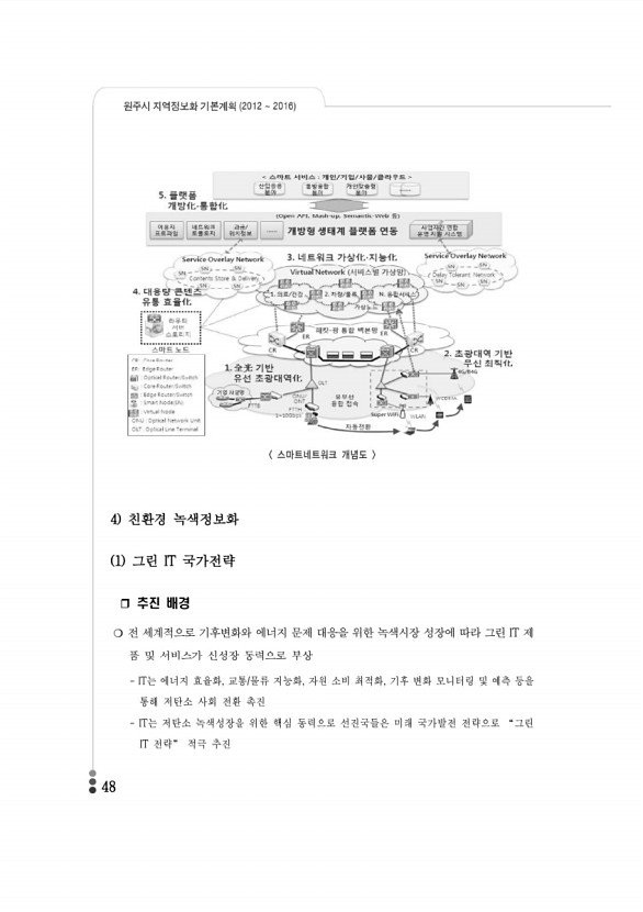 48페이지