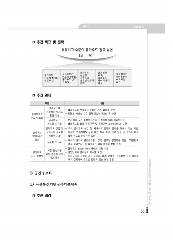 55페이지