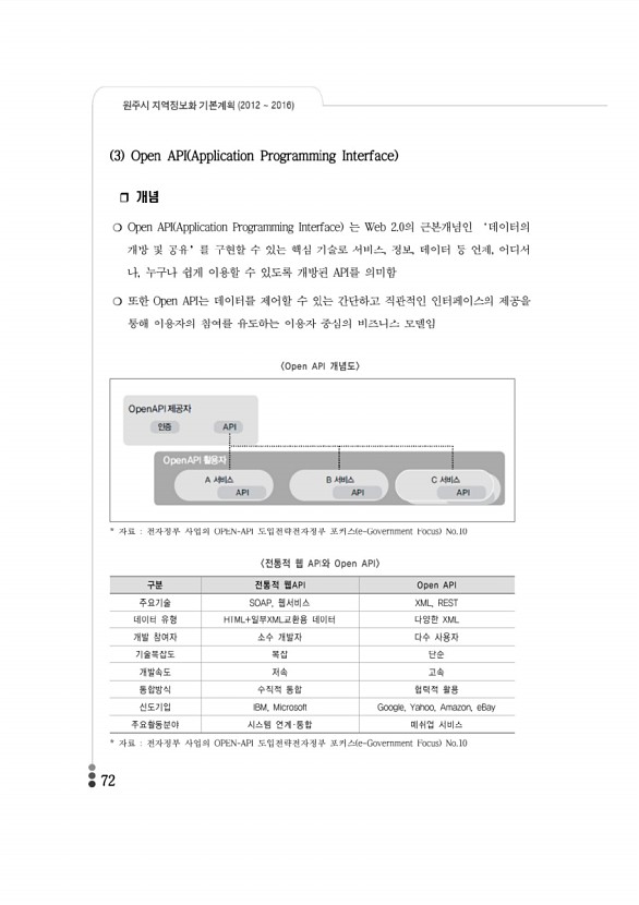 72페이지