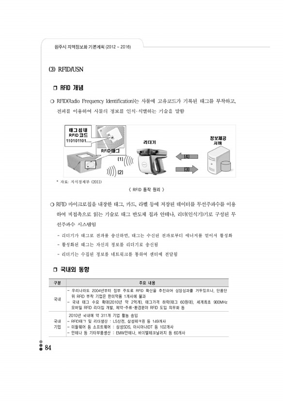 84페이지