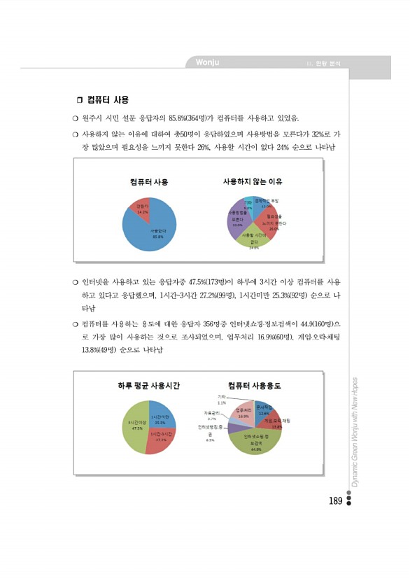 186페이지