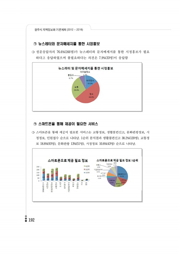 189페이지