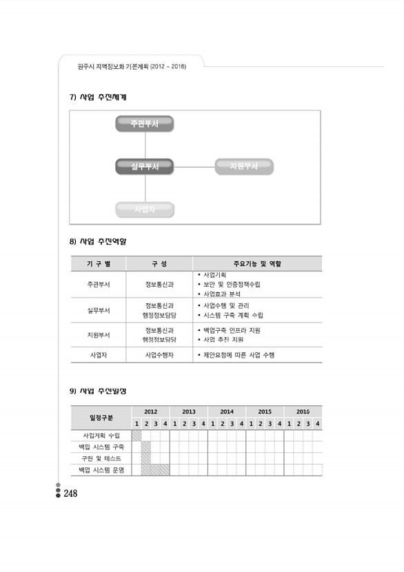 241페이지