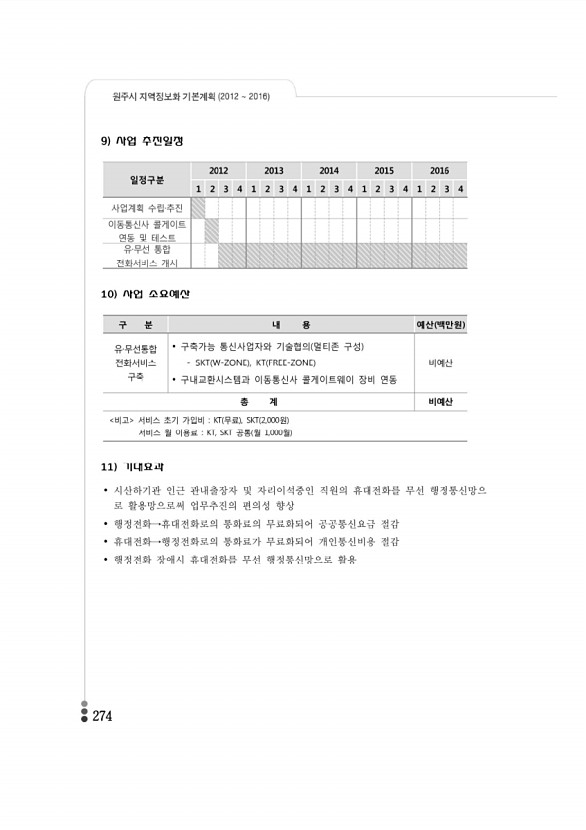 267페이지