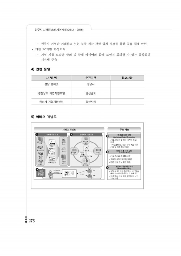 269페이지