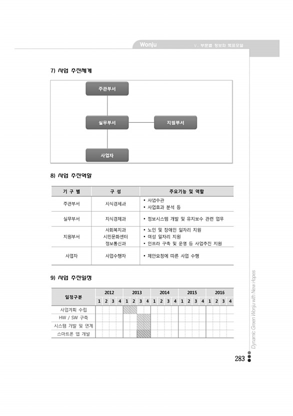 276페이지