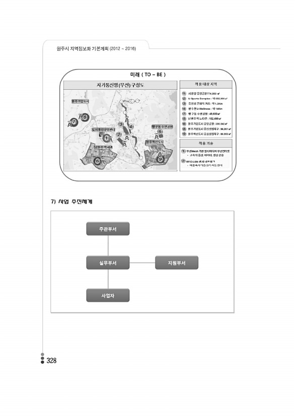 321페이지