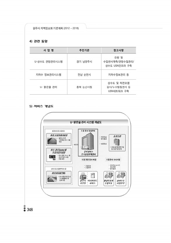 341페이지