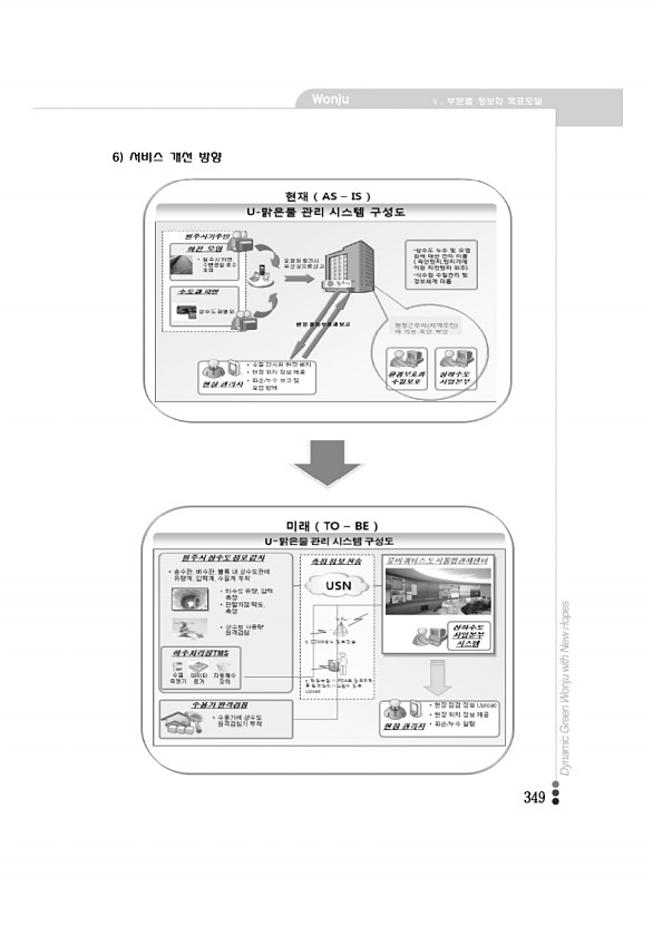 342페이지