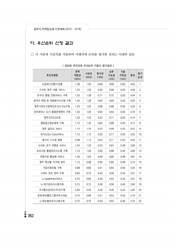 353페이지