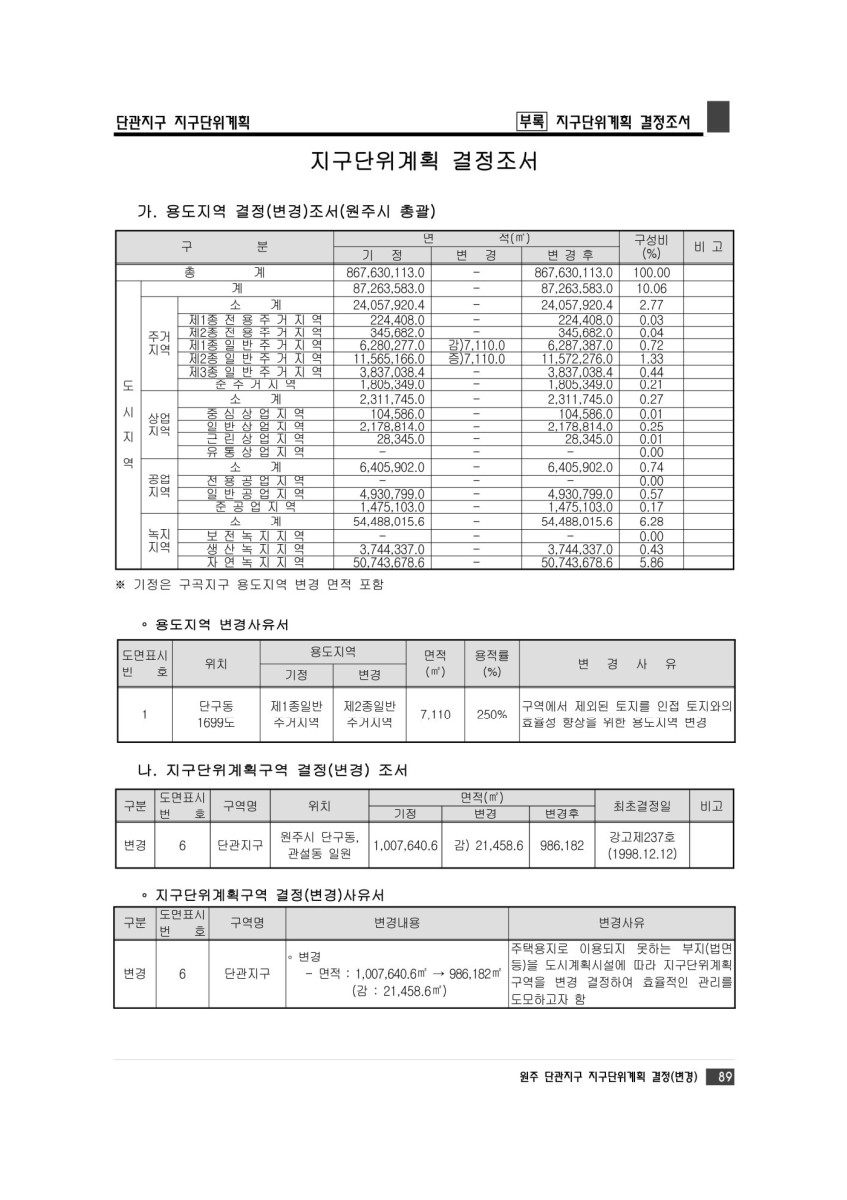 페이지