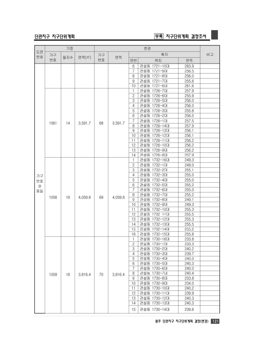 페이지