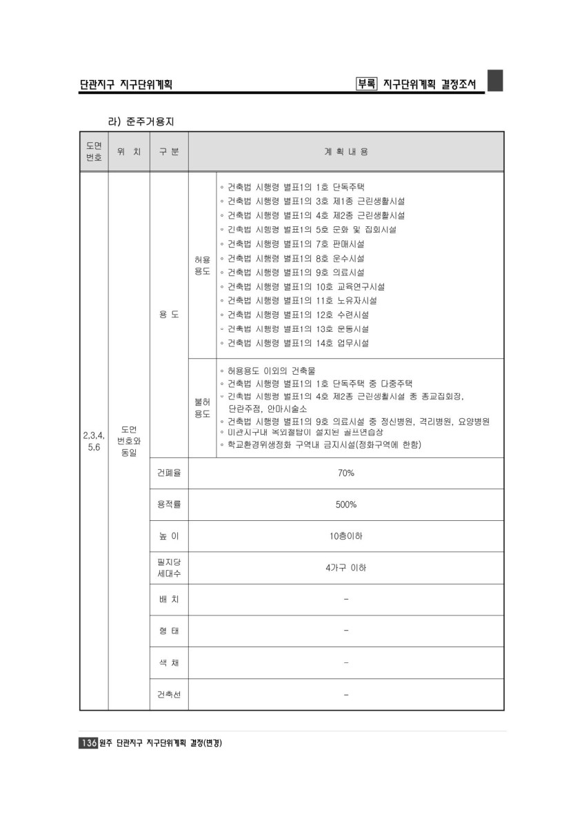 페이지