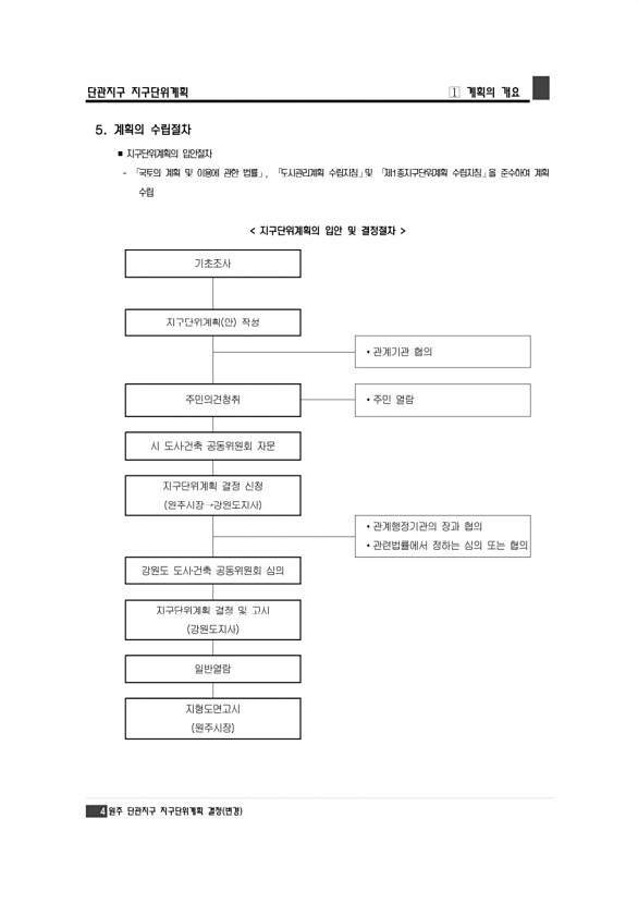 10페이지