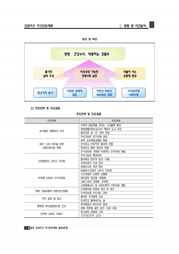 14페이지