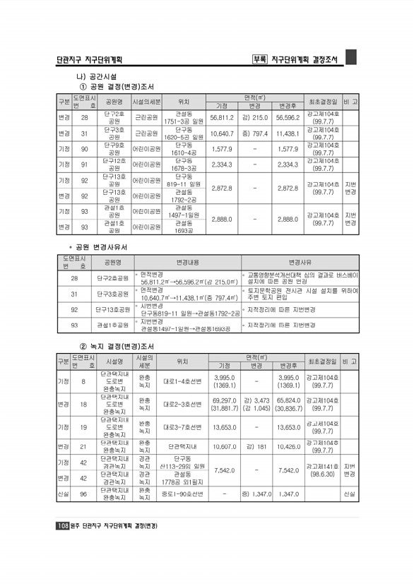 114페이지