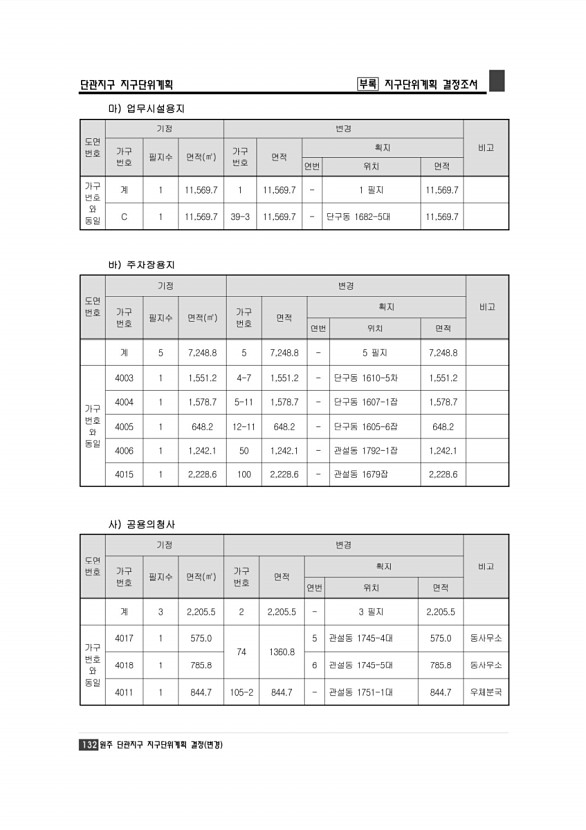 138페이지