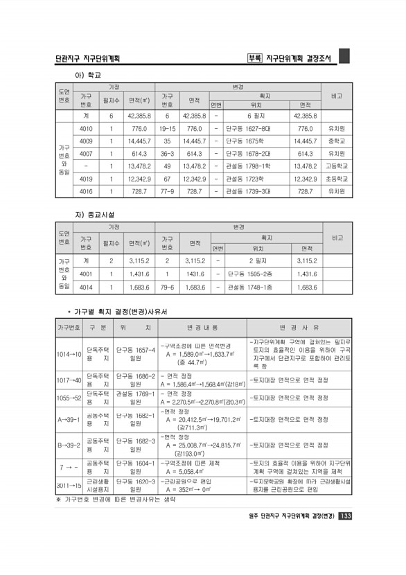 139페이지