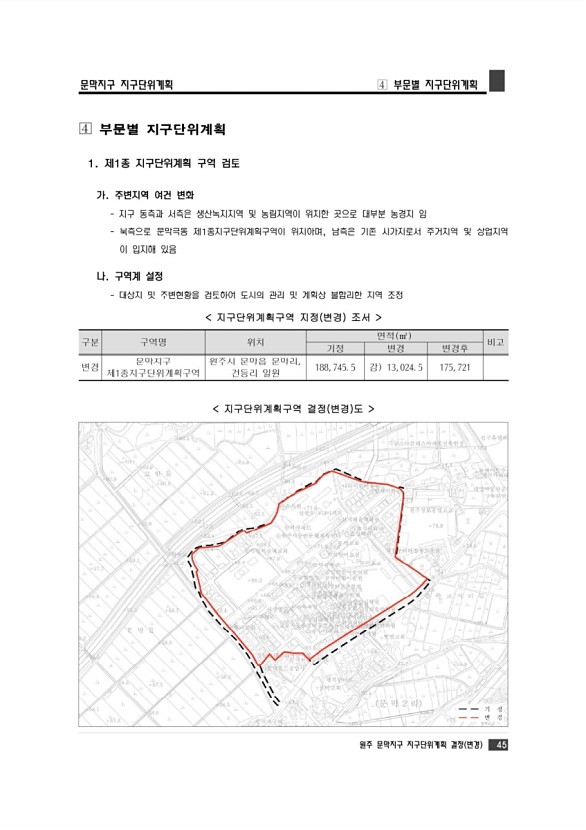 51페이지