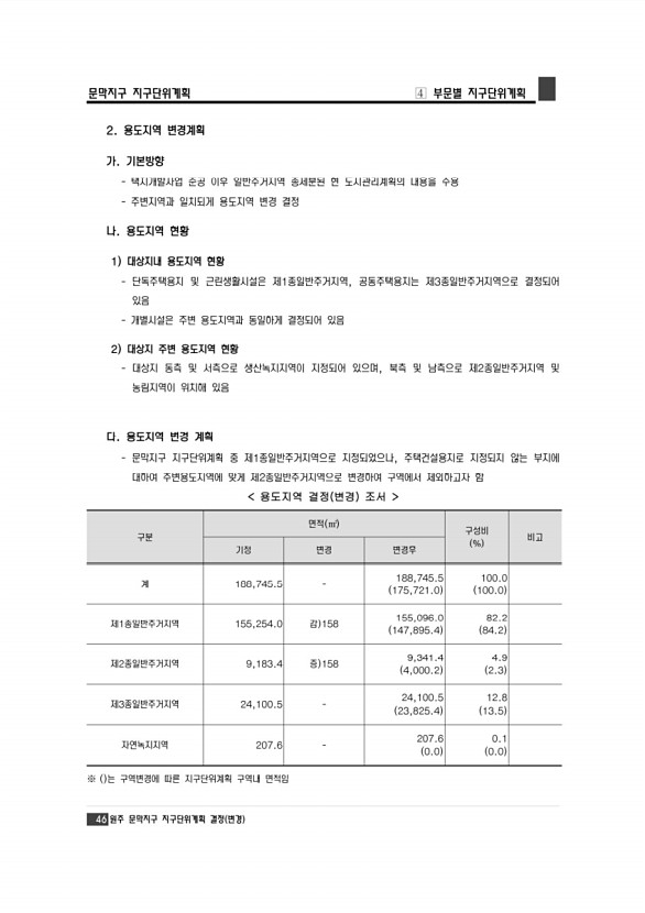 52페이지