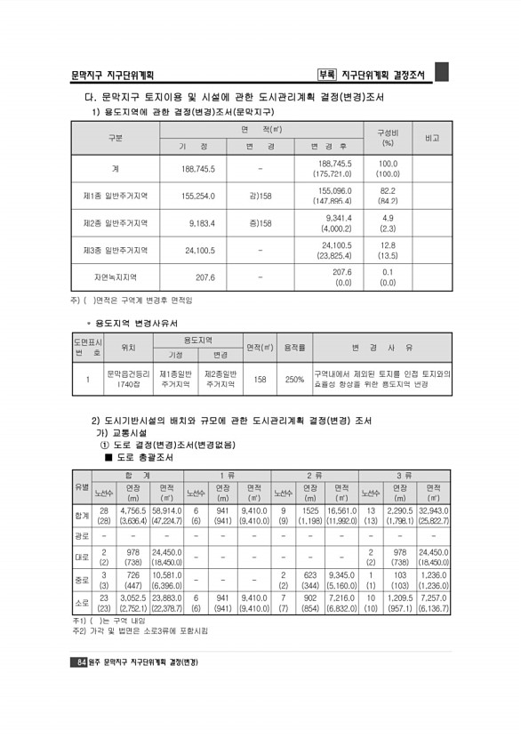 90페이지