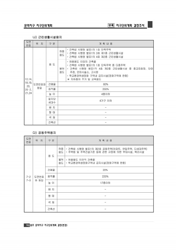 102페이지