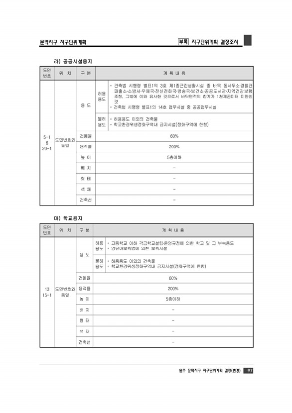 103페이지