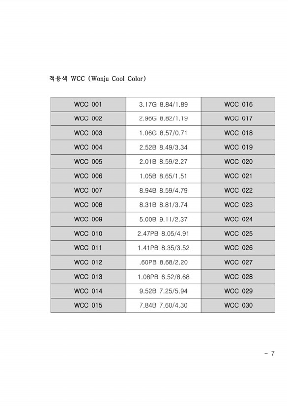 94페이지