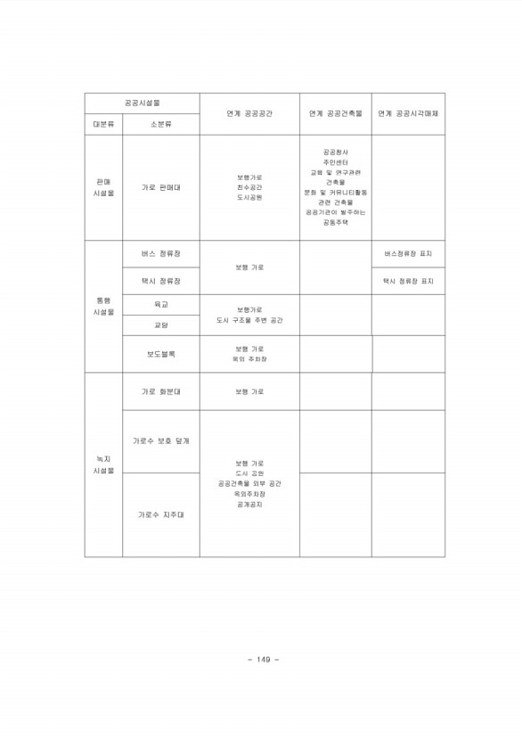 167페이지