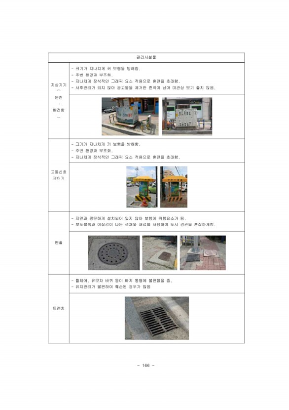 184페이지