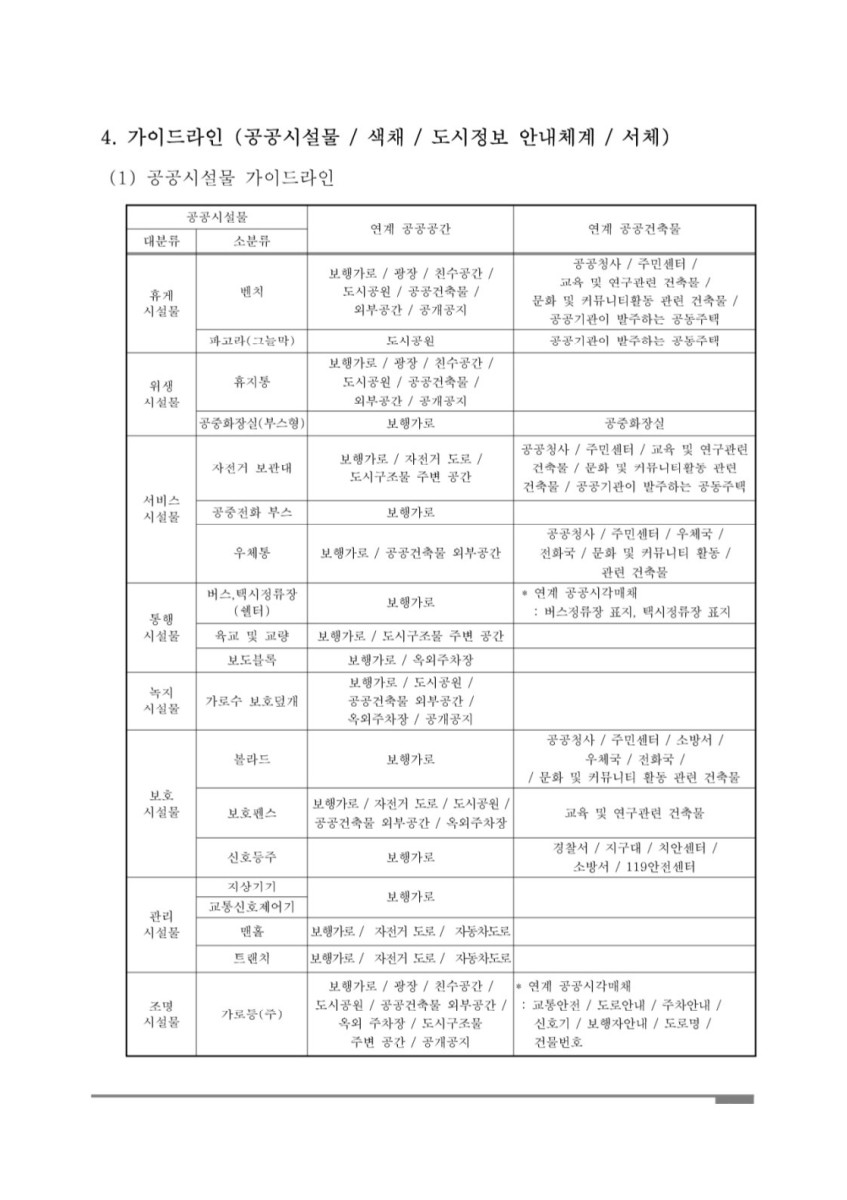 페이지