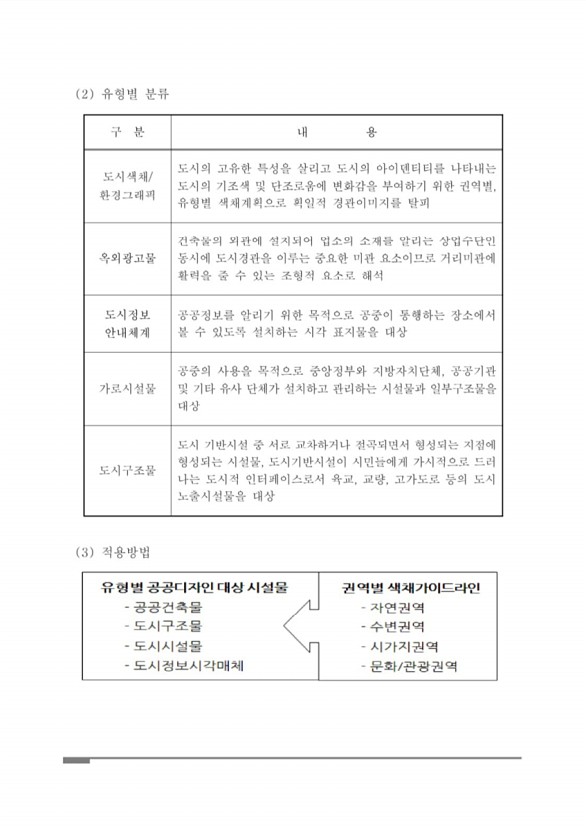 28페이지