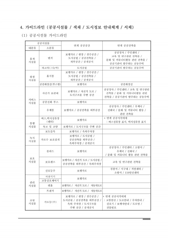 29페이지