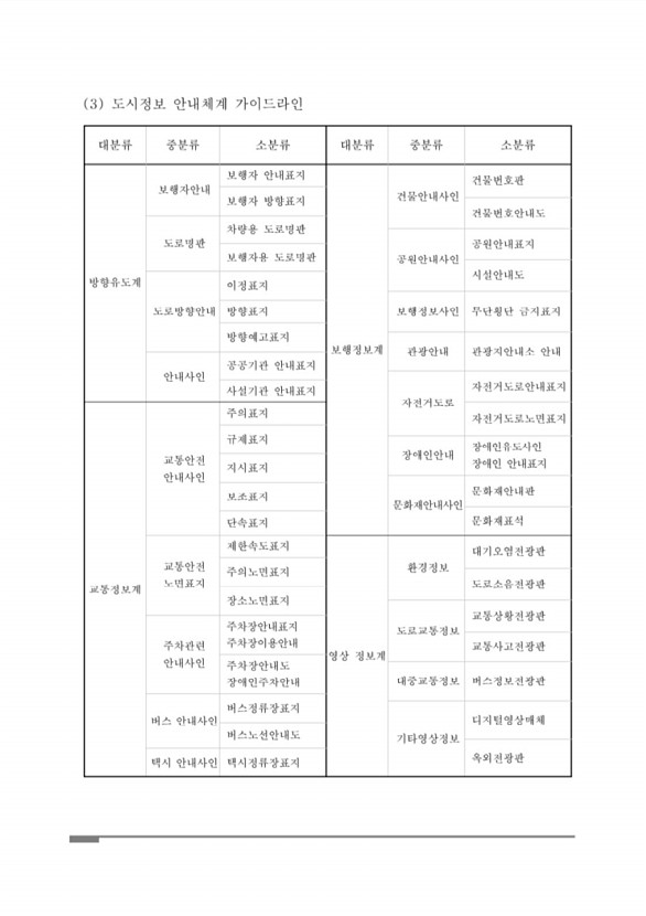 48페이지