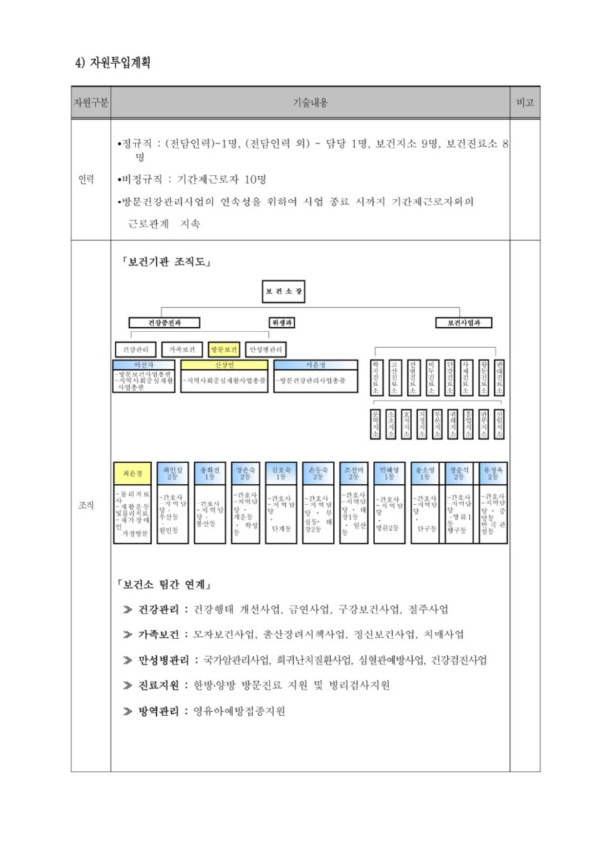 페이지