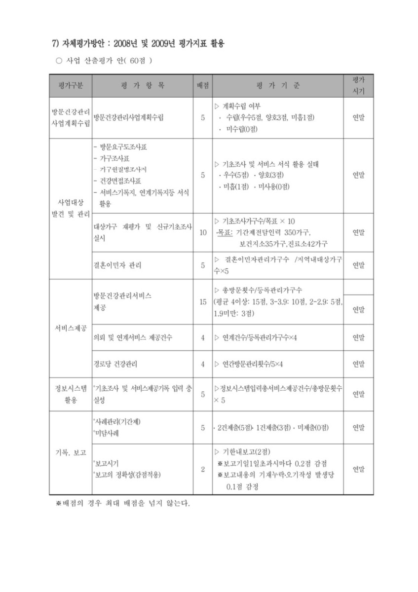 페이지