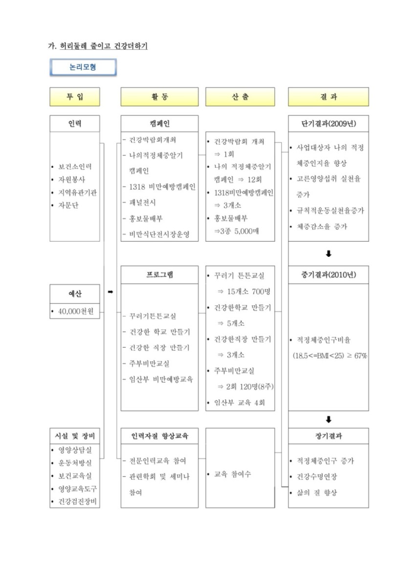 페이지