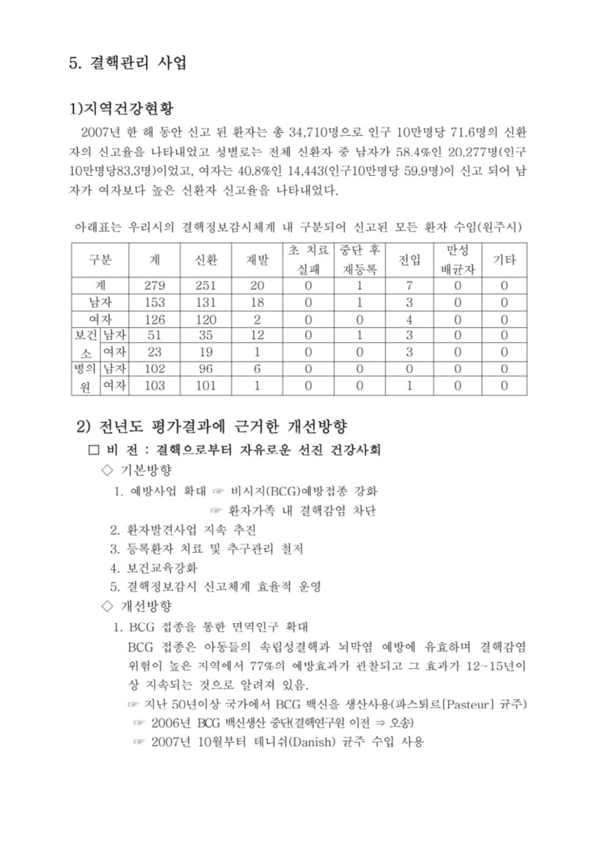 페이지