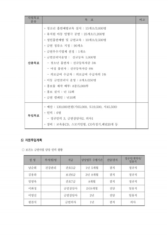 20페이지