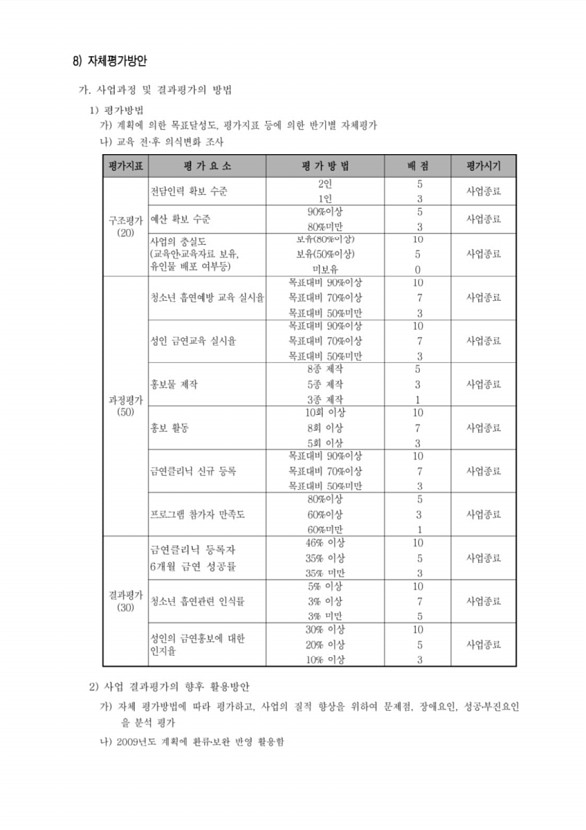 24페이지