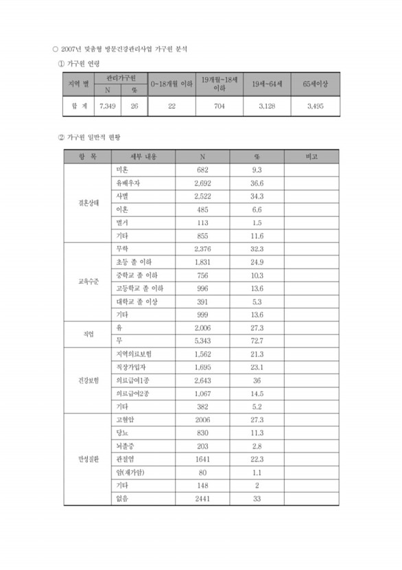 26페이지