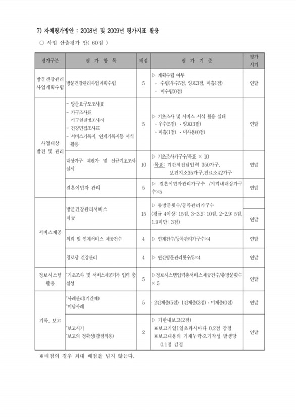 34페이지