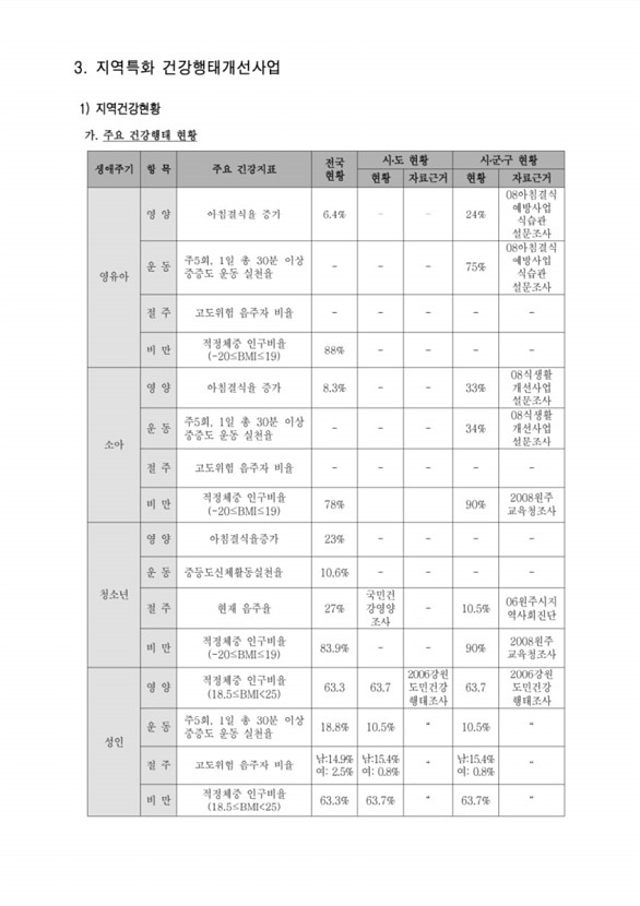 44페이지