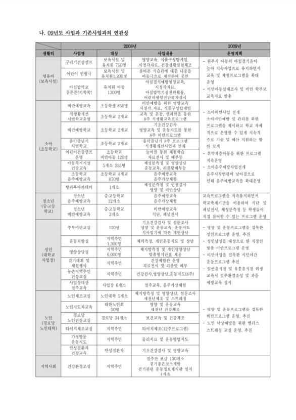 46페이지