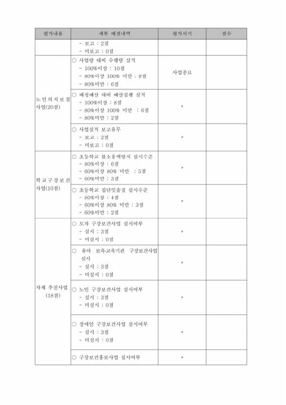 79페이지